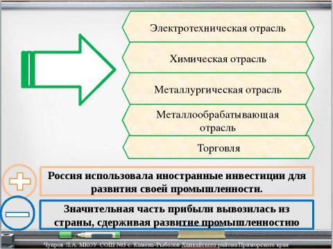 Презентация на тему "Экономическое развитие России в начале ХХ века" по экономике