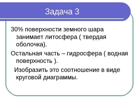 Презентация на тему "Диаграммы" по информатике