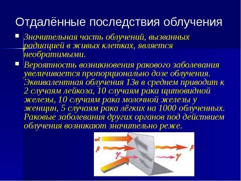 Радиация презентация вывод