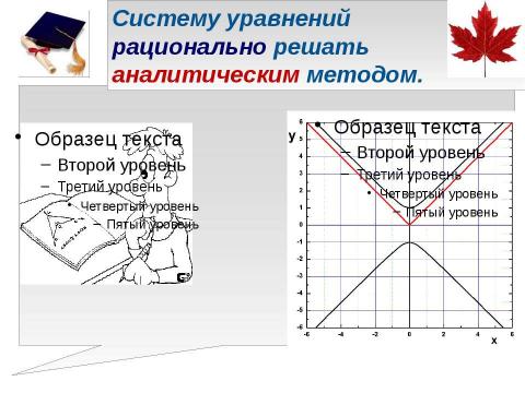 Презентация на тему "Аналитический и численный методы решения систем уравнений с параметром" по математике