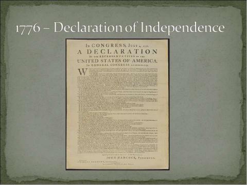 Презентация на тему "History of the USA" по английскому языку