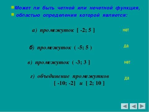 Презентация на тему "Чётные и нечётные функции" по алгебре