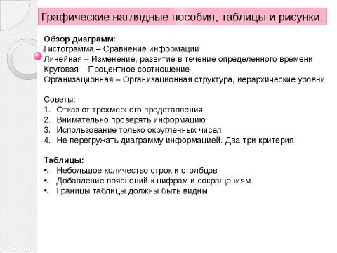 Презентация на тему "Проведение презентаций" по экономике