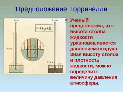 Презентация на тему "История открытия атмосферного давления" по физике