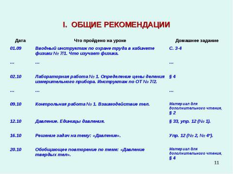 Презентация на тему "Методические рекомендации к заполнению классного журнала в государственном образовательном учреждении общего образования" по обществознанию