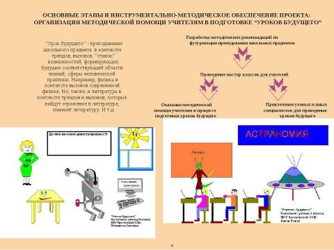 Презентация на тему "Проект школы будущего" по педагогике