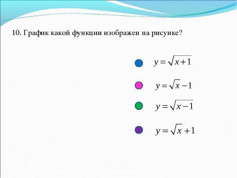 Презентация на тему "Распознавание графиков функций" по математике