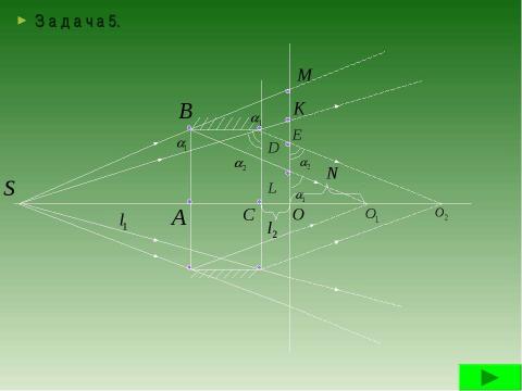 Презентация на тему "Геометрическая оптика (11 класс)" по физике