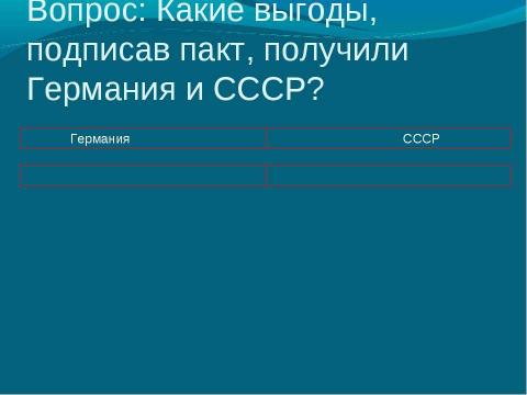 Презентация на тему "Международные отношения и внешняя политика СССР в 1930 гг" по истории