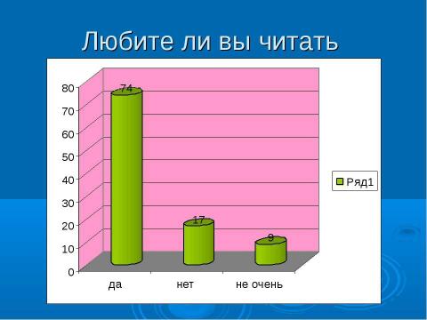 Презентация на тему "Анализ художественного текста на уроках русского языка и литературы как способ формирования коммуникативной компетенции" по педагогике