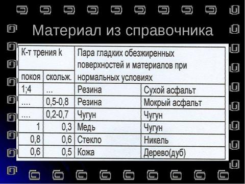 Презентация на тему "Трение в нашей жизни" по физике