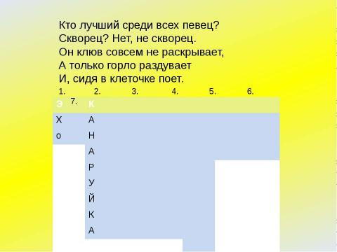 Презентация на тему "Тепловые пояса" по географии