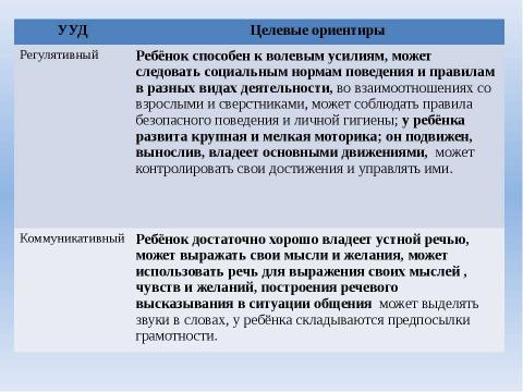 Презентация на тему "Система взаимодействия ДОУ и школы" по детским презентациям