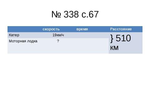 Презентация на тему "Проверка умножения делением" по начальной школе