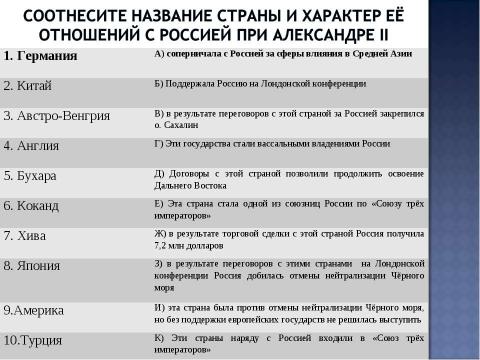 Презентация на тему "Урок 22: Внешняя политика Александра II. Русско-турецкая война 1877-1878 гг" по истории