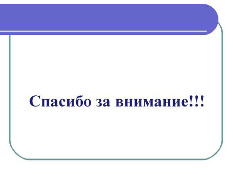 Презентация на тему "Формирование устной речи глухих дошкольников" по педагогике