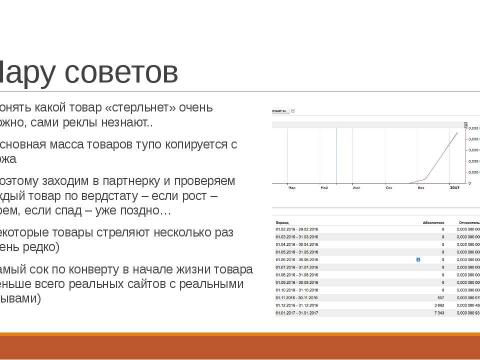 Презентация на тему "SEO Borman" по информатике