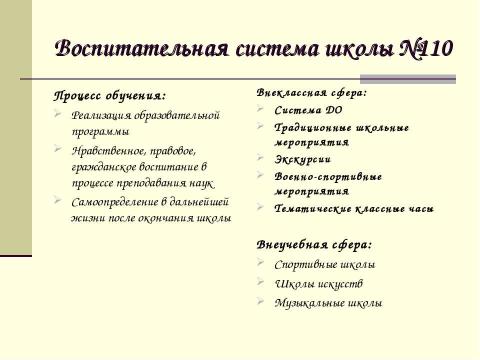 Презентация на тему "Воспитательная система школы №110" по педагогике