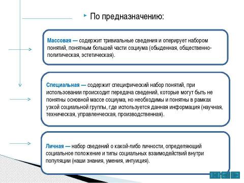 Презентация на тему "Технические средства реализации информационных процессов" по информатике