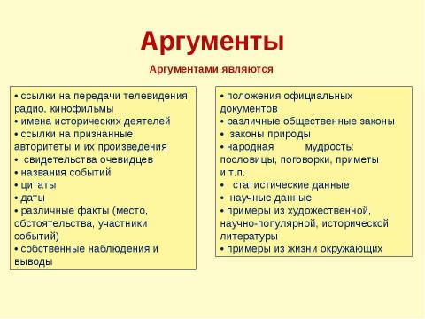 Презентация на тему "Подготовка к выполнению части 3 (С) заданий ЕГЭ" по русскому языку