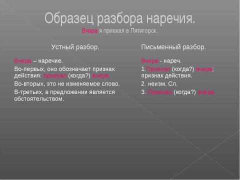 Презентация на тему "Наречие 10 класс" по русскому языку