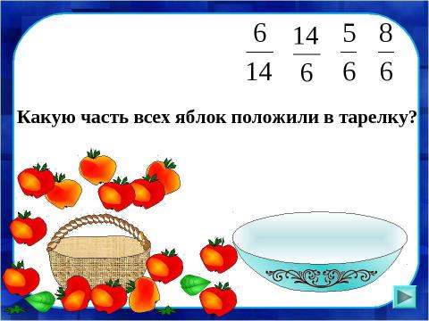 Презентация на тему "Доли числа и величины" по математике