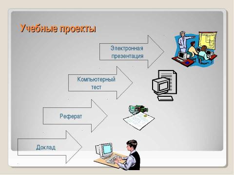 Презентация на тему "Применение ИКТ в деятельности учителя математики" по педагогике