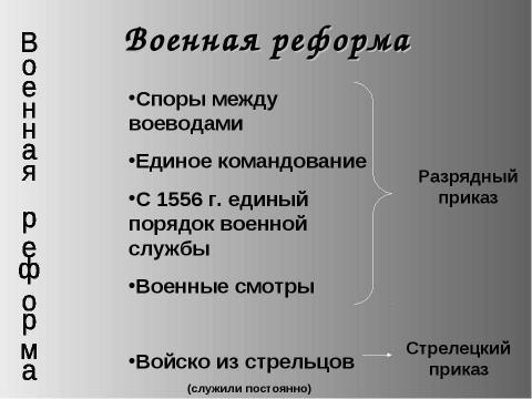 Презентация на тему "Государственные реформы середины XVI века" по истории