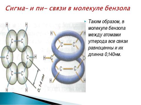 Презентация на тему "Арены. Бензол. Строение молекулы бензола" по химии