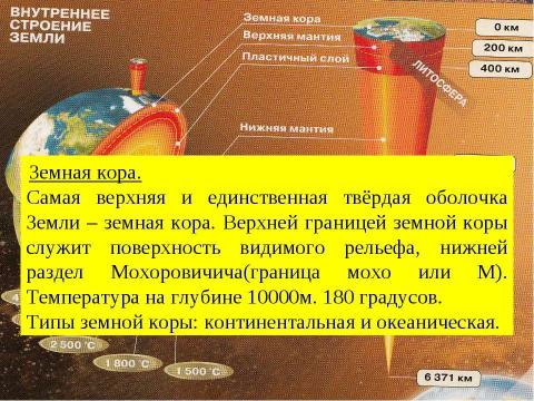 Презентация на тему "Путешествие к центру Земли" по географии