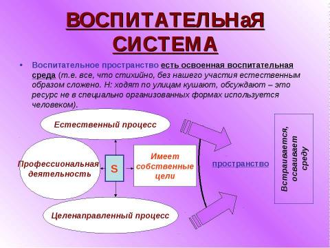 Презентация на тему "Сущность воспитания в практике нового образования" по педагогике