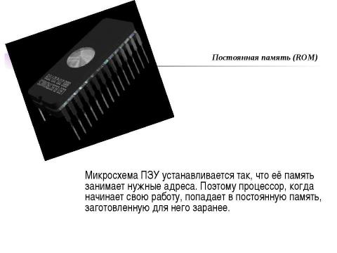 Презентация на тему "Устройства внутренней памяти" по информатике