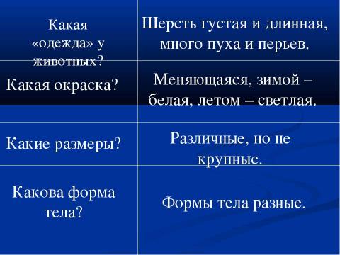 Презентация на тему "Природа тундры. Растения. Животный мир тундры" по географии