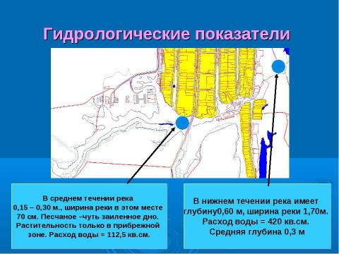 Презентация на тему "Научно – практическая конференция по экологии" по экологии