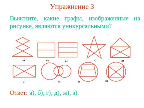 Презентация на тему "Определение графа" по геометрии