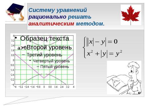 Презентация на тему "Аналитический и численный методы решения систем уравнений с параметром" по математике