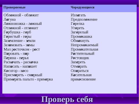 Презентация на тему "Орфограммы в корне" по начальной школе