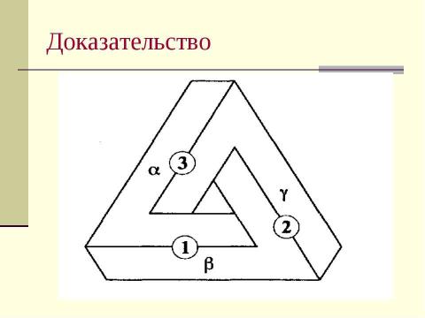 Презентация на тему "Неожиданная математика" по математике