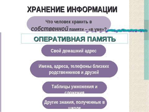 Презентация на тему "Действия с информацией. Хранение информации (5 класс)" по информатике