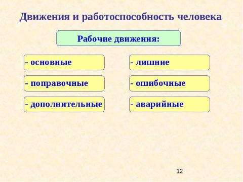 Презентация на тему "Психология двигательно-волевой сферы психической деятельности" по обществознанию