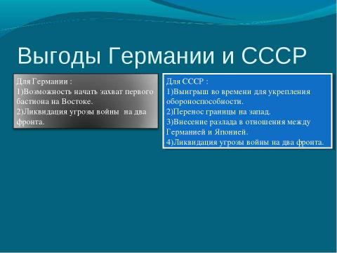 Презентация на тему "Международные отношения и внешняя политика СССР в 1930 гг" по истории