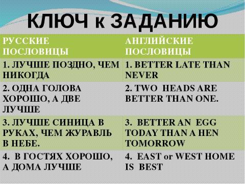 Презентация на тему "ПОЛИГЛОТ" по английскому языку