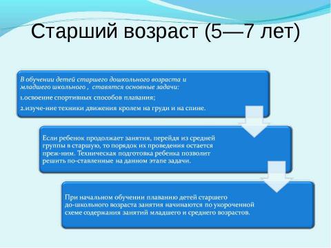 Презентация на тему "Этапы и двигательные навыки в обучении плаванию детей" по обществознанию