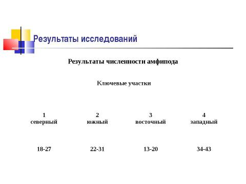 Презентация на тему "ГАММАРУС - ЭНДЕМИК О.ТОМСКОЕ БАЕВСКОГО РАЙОНА" по биологии