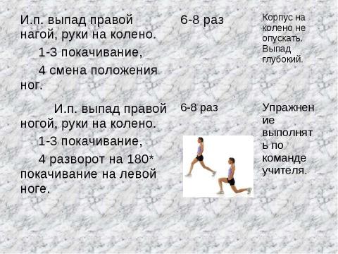 Презентация на тему "Метание гранаты с разбега на дальность, с места в цель" по физкультуре