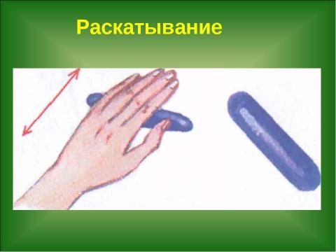 Презентация на тему "Пластилиновая страна" по технологии