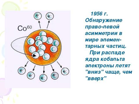 Презентация на тему "Принципы симметрии. Категории симметрии, асимметрии" по физике