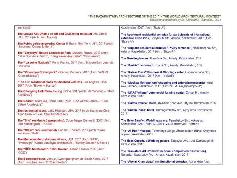 Презентация на тему "The Kazakhstan’s architecture of the 2017 in the World architectural context / The Album of typical examples by Dr. Konstantin I.Samoilov. – Almaty, 2018. – 138 p." по МХК