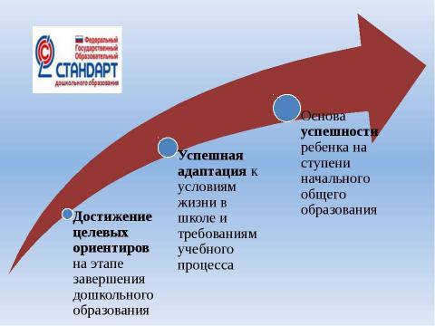 Презентация на тему "Система взаимодействия ДОУ и школы" по детским презентациям