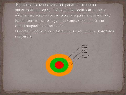 Презентация на тему "Как развивалась телефонная связь?" по технологии